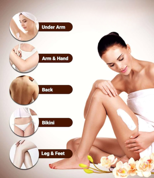 Waxing – Full Body